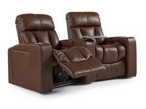 Sillon  Reclinable Motorizado